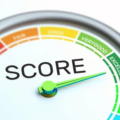 visualisatie van een leadscore