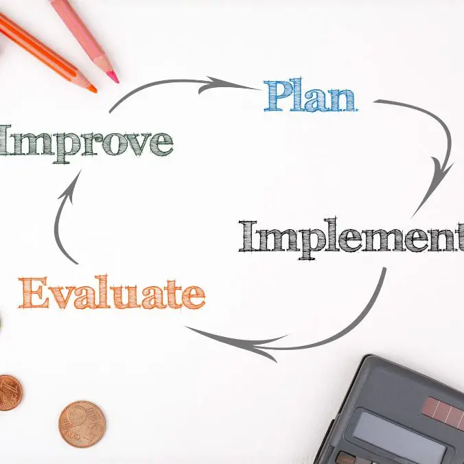 opnieuw meten en evalueren na Net Promotor Score