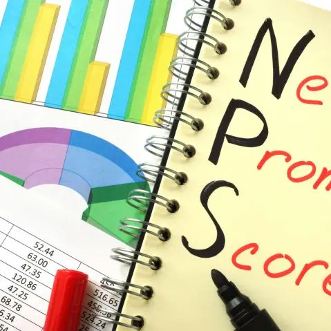 Net Promotor Score