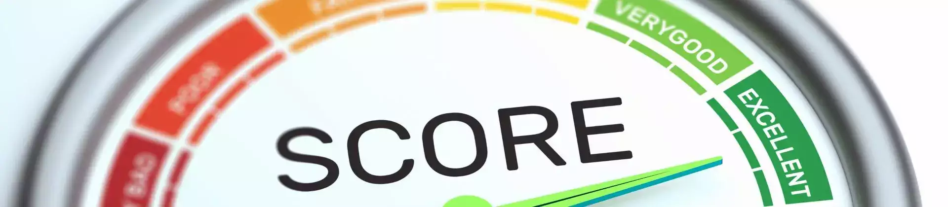 visualisatie van een leadscore