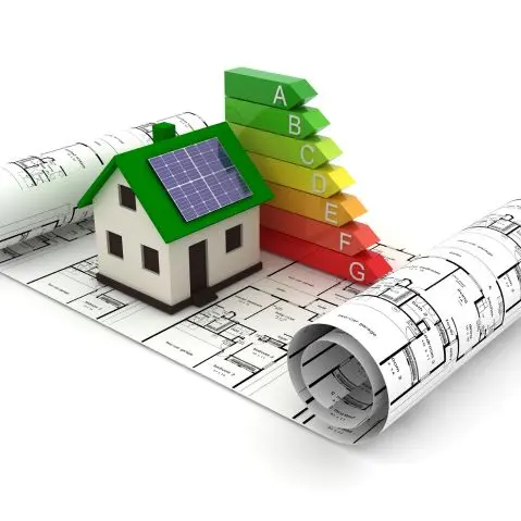EPC peil van een woning