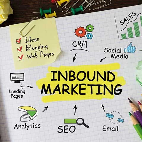 10 tips voor een geslaagde inbound marketing strategie