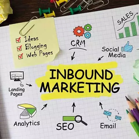 10 tips voor een geslaagde inbound marketing strategie