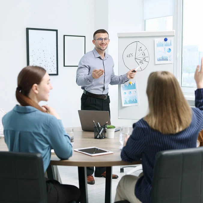 Stapsgewijs naar de ideale klant