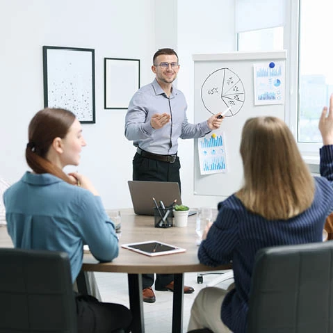 Stapsgewijs naar de ideale klant