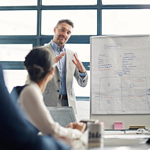 Eenvoudige stappen naar start