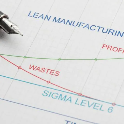 Lean manufacturing